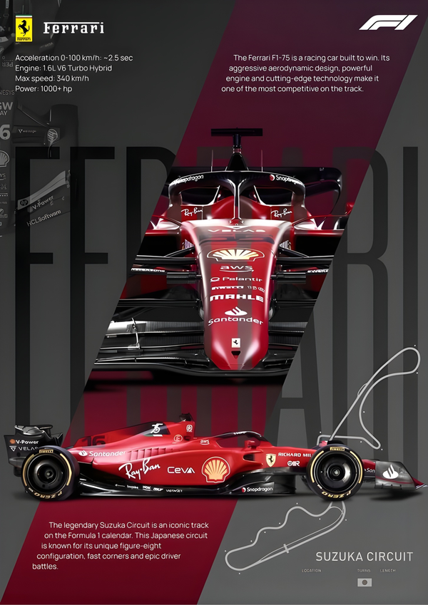 Ferrari F1-75 – Premium Formula 1 Wall Poster
